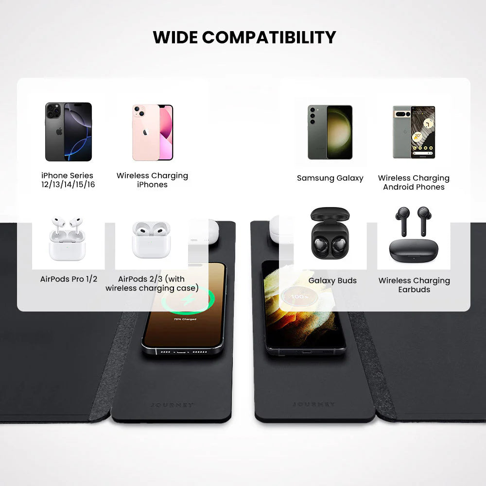 Draadloze Oplaadbare Bureau Mat - FluxPad